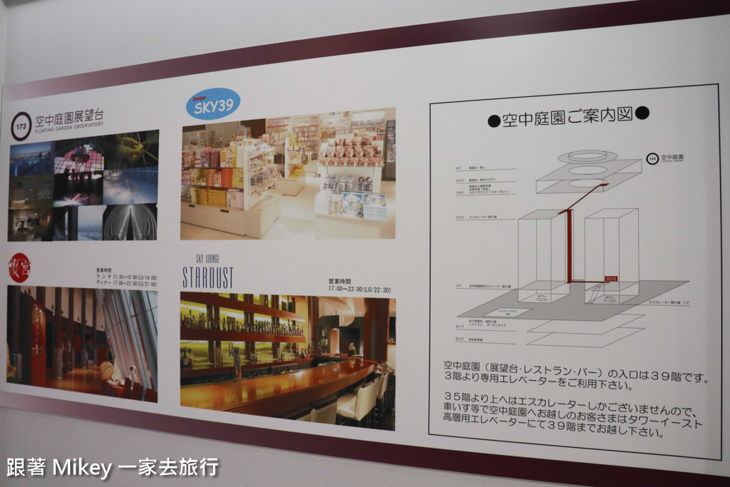 跟著 Mikey 一家去旅行 - 【 大阪 】梅田空中庭園展望台