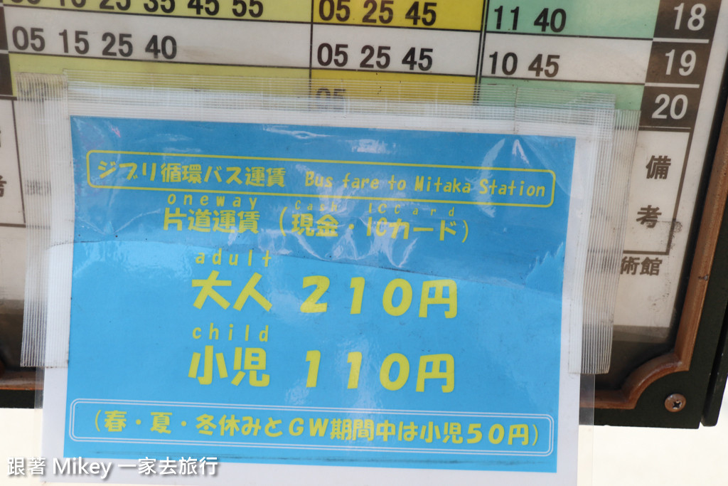 跟著 Mikey 一家去旅行 - 【 東京 】三鷹之森吉卜力美術館