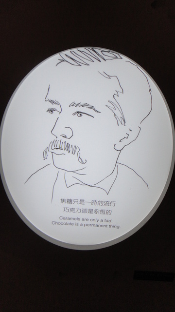 跟著 Mikey 一家去旅行 - 【 八德 】巧克力共和國