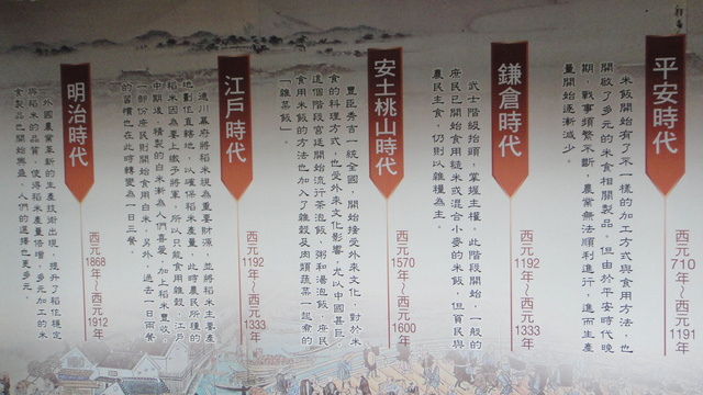 跟著 Mikey 一家去旅行 - 【 土城 】手信坊和果子文化館