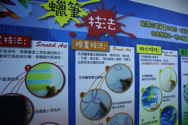 跟著 Mikey 一家去旅行 - 【 蘇澳 】蜡藝觀光工廠
