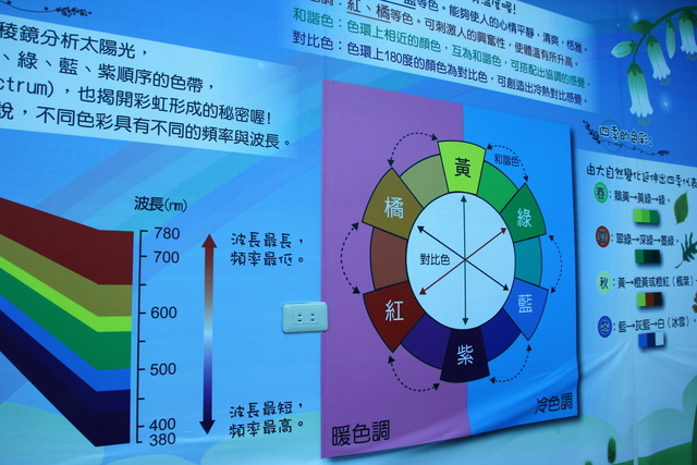 跟著 Mikey 一家去旅行 - 【 蘇澳 】蜡藝觀光工廠