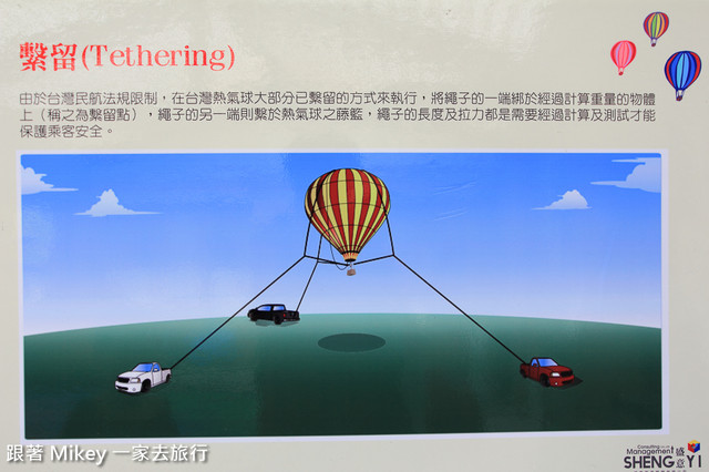跟著 Mikey 一家去旅行 - 【 大溪 】2015 大溪熱氣球嘉年華