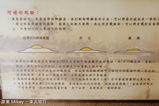 跟著 Mikey 一家去旅行 - 【 池上 】悟饕-池上飯包文化故事館 - Part II