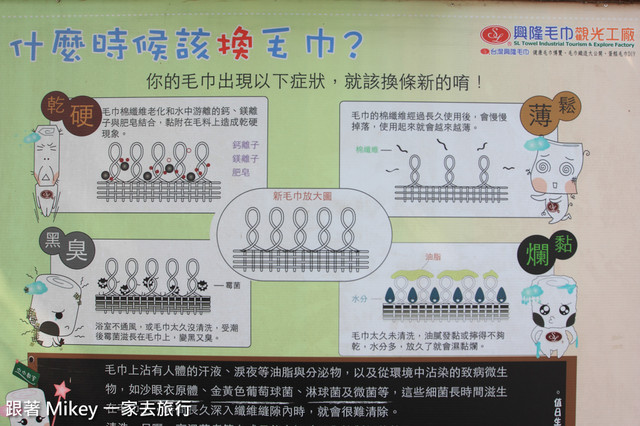 跟著 Mikey 一家去旅行 - 【 虎尾 】興隆毛巾觀光工廠