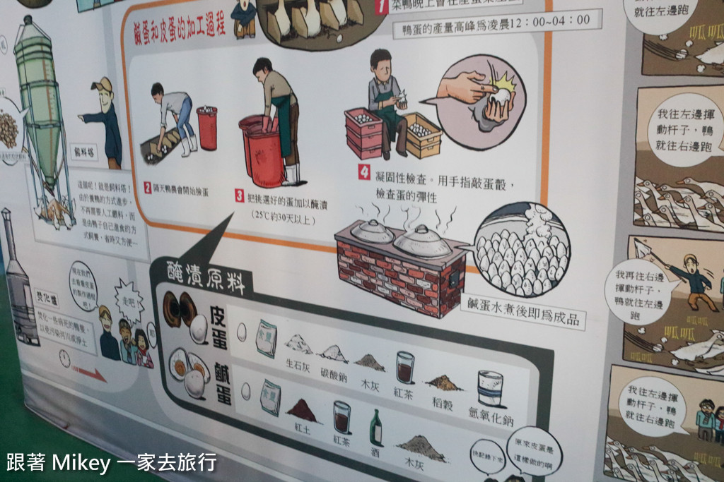 跟著 Mikey 一家去旅行 - 【 五結 】博士鴨觀光工廠
