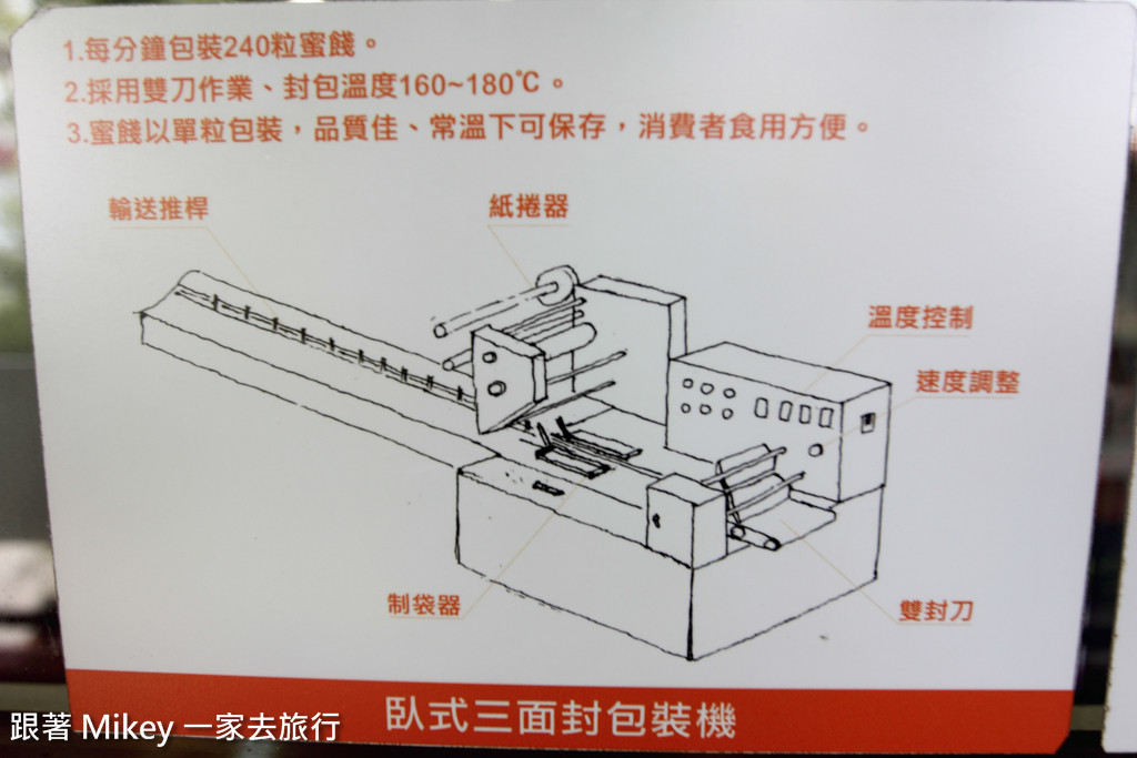 跟著 Mikey 一家去旅行 - 【 宜蘭 】橘之鄉蜜餞觀光工廠