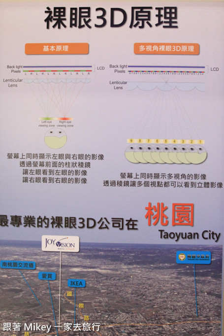 跟著 Mikey 一家去旅行 - 【 桃園 】祥儀機器人夢工廠 - Part III