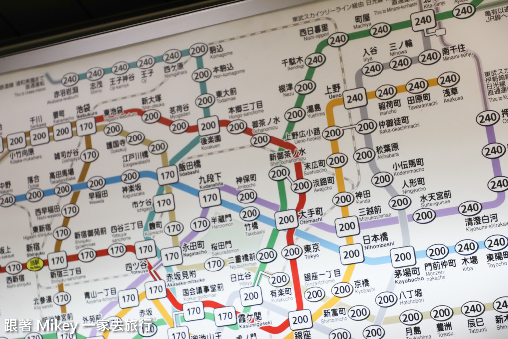 跟著 Mikey 一家去旅行 - 【 新宿 】新宿街頭